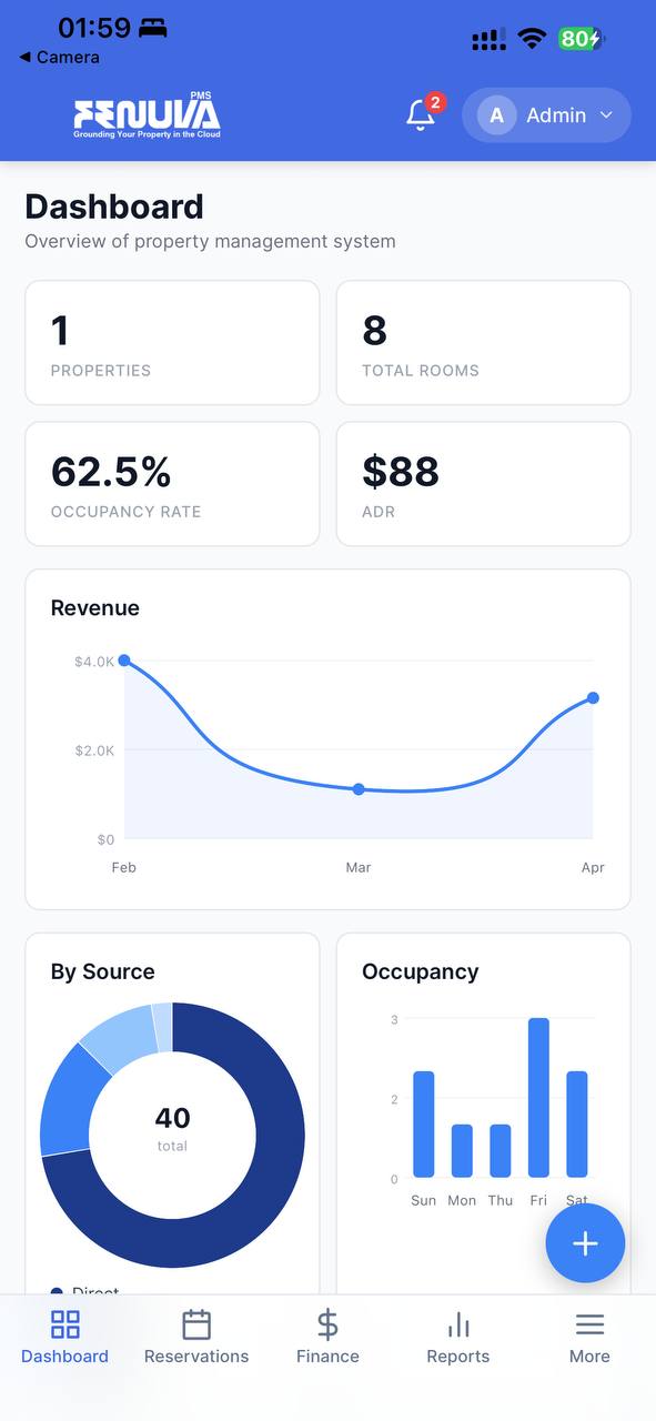 Fenuva PMS mobile application